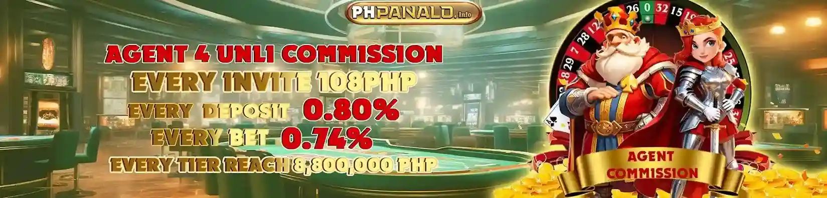 PHPANALO Casino News